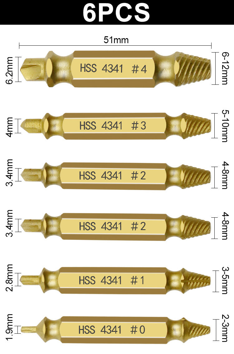 Screwdriver screwdriver repair tools - More bang for your bucks