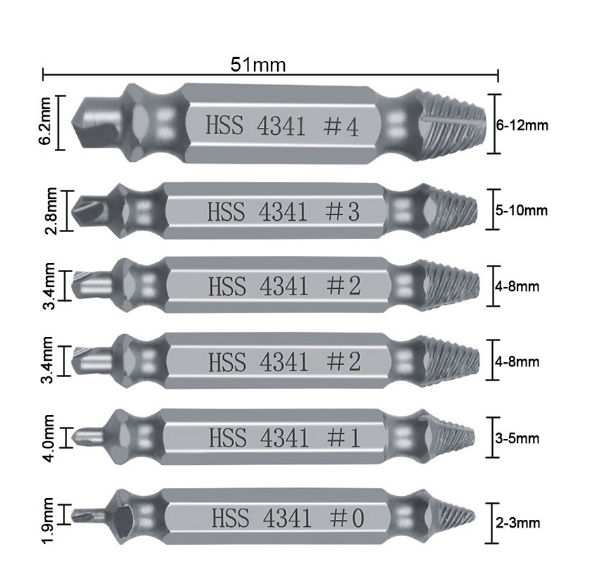 Screwdriver screwdriver repair tools - More bang for your bucks