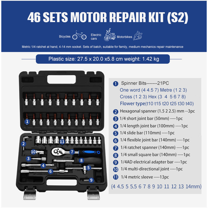 Socket Ratchet Wrench Set Repair Tools - More bang for your bucks