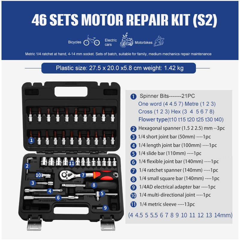 Socket Ratchet Wrench Set Repair Tools - More bang for your bucks